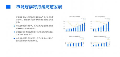 企業(yè)郵箱 企業(yè)郵箱
