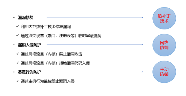 騰訊企業郵箱 騰訊企業郵箱