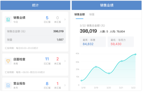 騰訊企業(yè) 騰訊企業(yè)