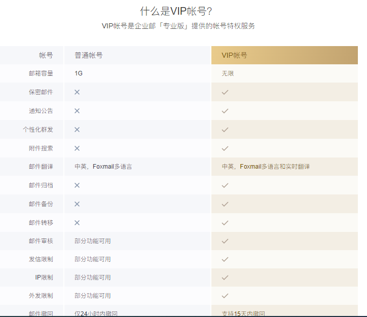 騰訊企業(yè)微信郵箱 騰訊企業(yè)微信郵箱