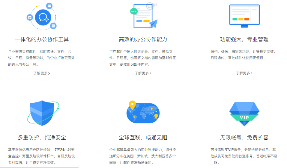 騰訊企業郵箱 騰訊企業郵箱