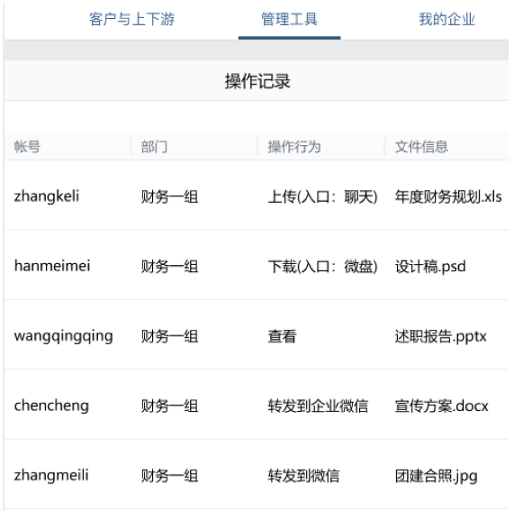 騰訊企業微信郵箱 騰訊企業微信郵箱
