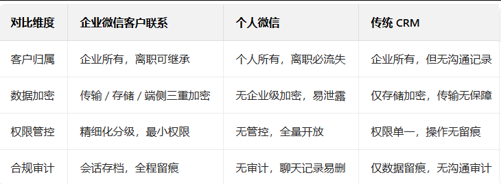 騰訊郵箱