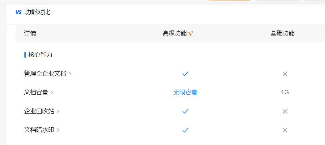 企業微信文檔 企業微信文檔